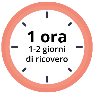 tempo-intervento-mastoplastica-additiva